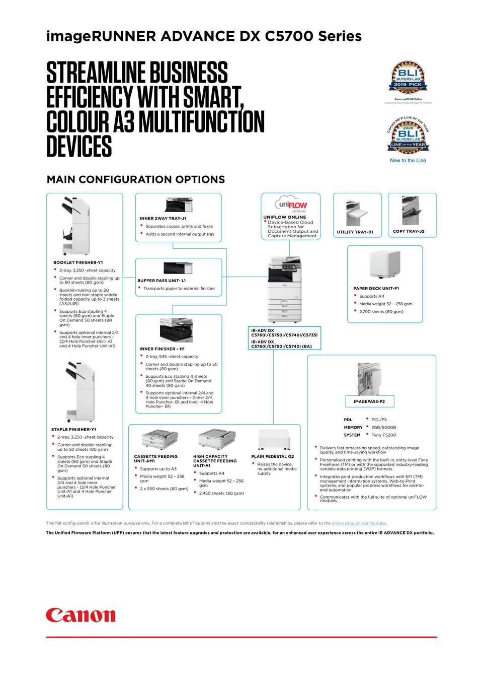 캐논 iR-ADV DX C5700 시리즈 제조사 카탈로그 1쪽