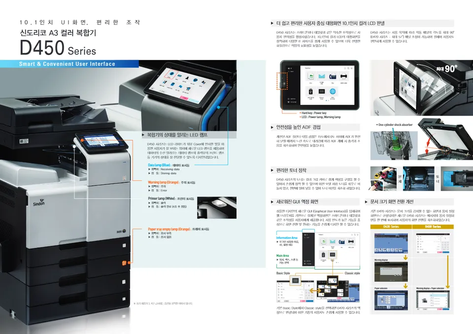 신도리코 D450 제조사 카탈로그 2쪽